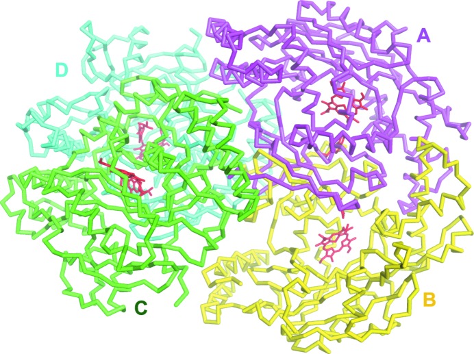 Figure 2