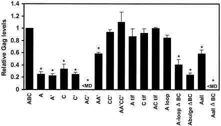 FIG. 6.