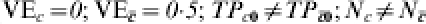 {\rm VE}_{c} \equals {\it 0}\semi \,{\rm VE}_{\bar{c}} \equals \,{\it 0\cdot5}\semi \,TP_{c\setnum{0}} \ne TP_{\bar{c}\setnum{0}} \semi \,N_{c} \ne N_{\bar{c}}