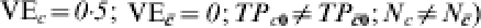 {\rm VE}_{c} \equals {\it 0\cdot5}\semi\,{\rm VE}_{\bar{c}} \equals \,{\it 0}\semi\, TP_{c\setnum{0}} \ne TP_{\bar{c}\setnum{0}} \semi \,N_{c} \ne N_{\bar{c}}