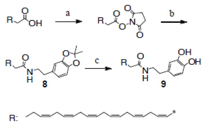 Scheme 2