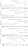 Extended Data Fig. 1