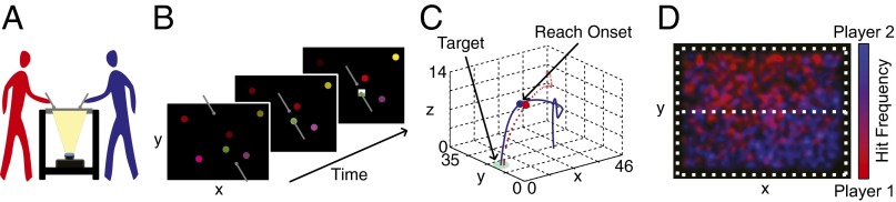 Fig. 1.