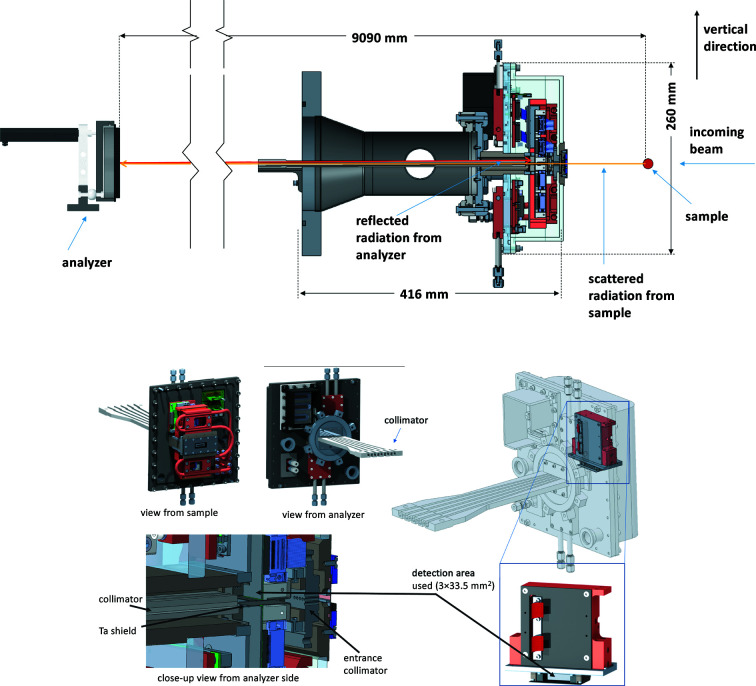 Figure 9