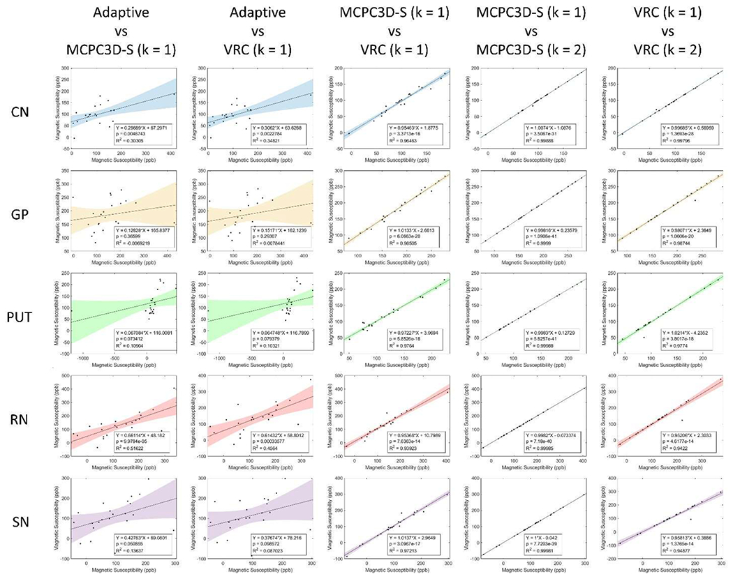 Fig. 10.