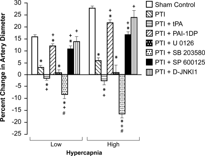 Fig. 7.