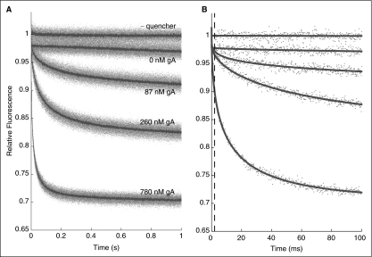 Fig. 3.