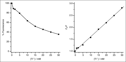 Appendix Fig. 1.