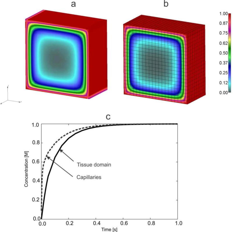 Fig. 13