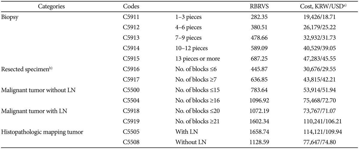 graphic file with name ce-47-404-i003.jpg