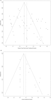 Supplementary Fig. 1