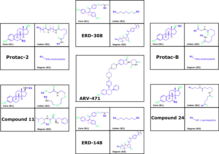 Figure 3.