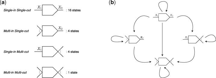 Fig. 2.