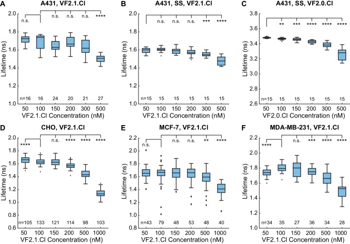 Figure 2—figure supplement 4.