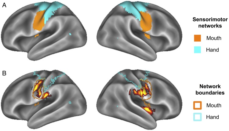 Figure 5.