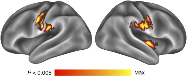 Figure 4.