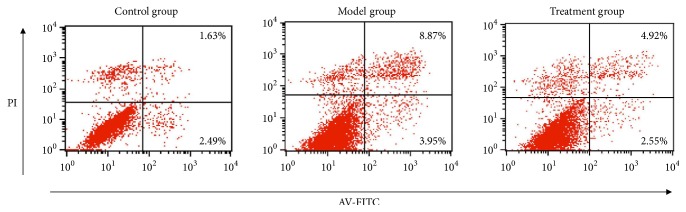 Figure 11