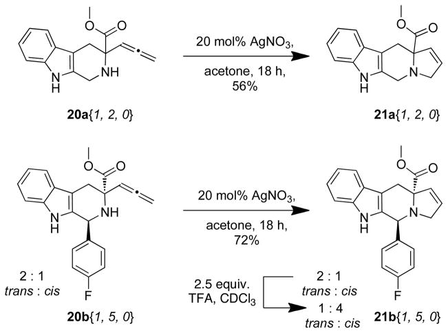 Scheme 3