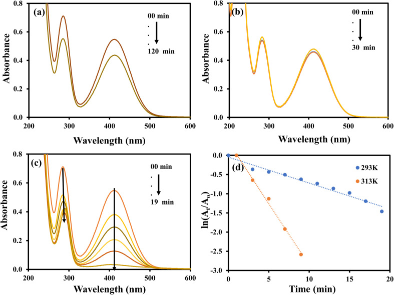 Fig. 11