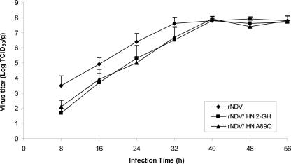 Fig. 11.