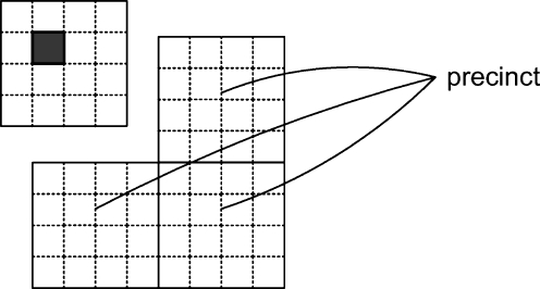 Fig. 7