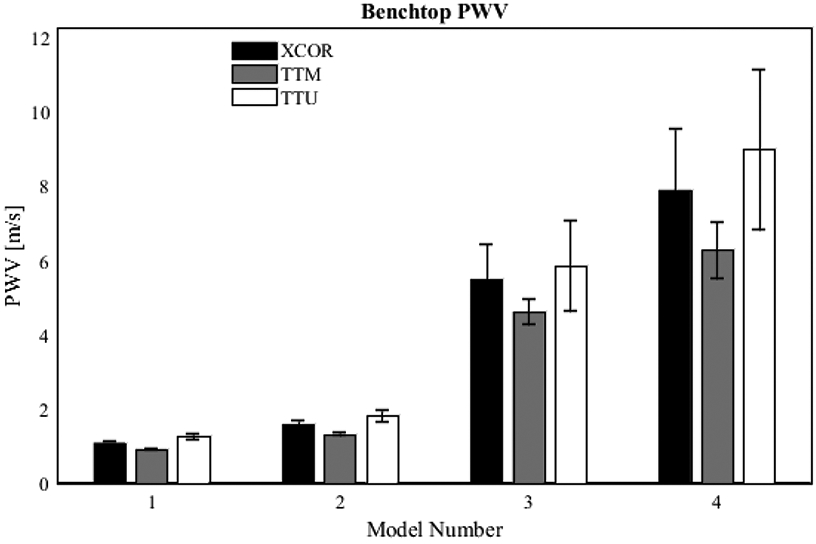 Fig. 10