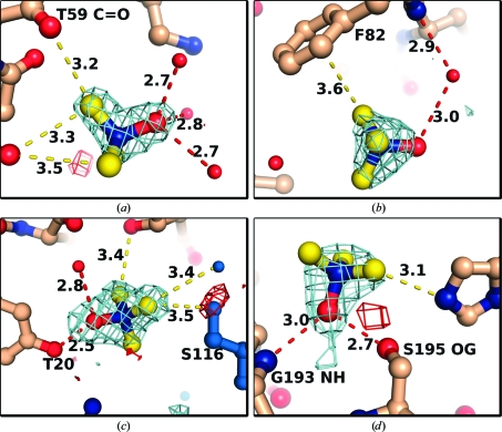 Figure 6