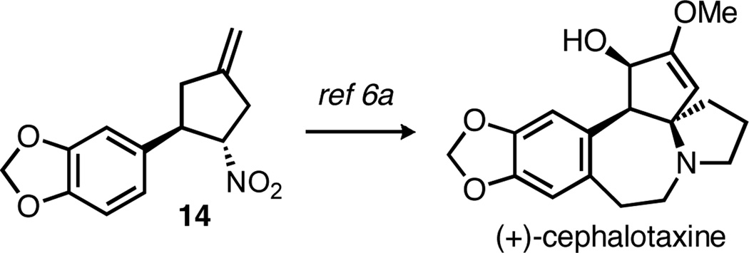 Scheme 2