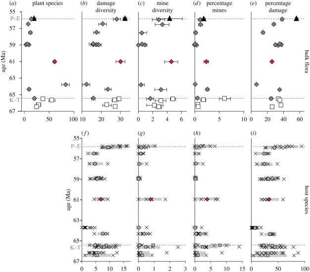 Figure 2.