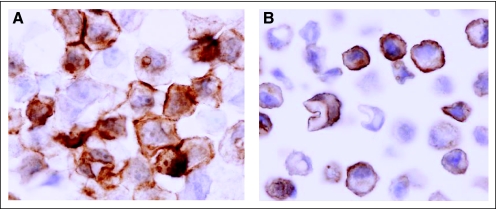 Fig A2.