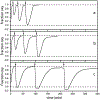 Fig. 10.