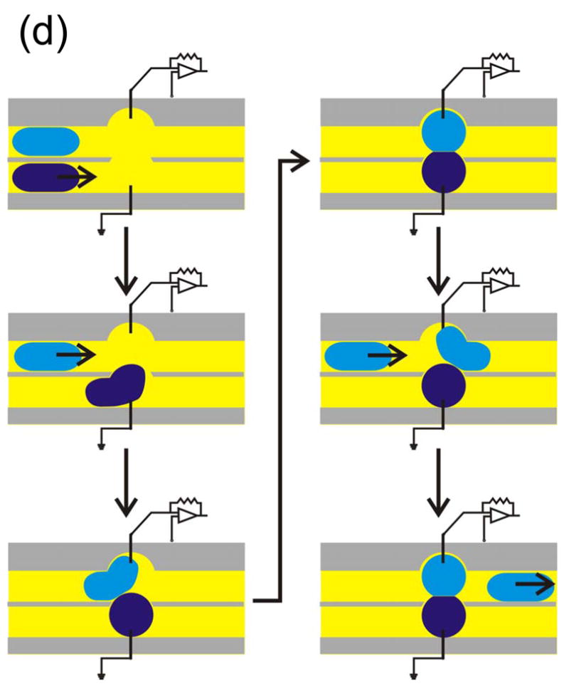 FIG. 9