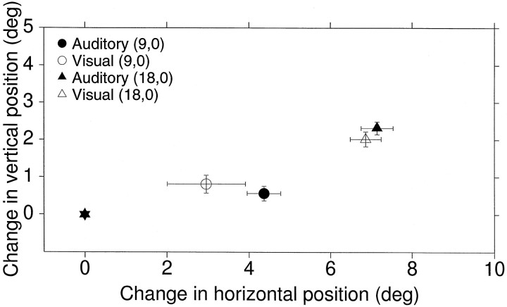 Fig. 10.