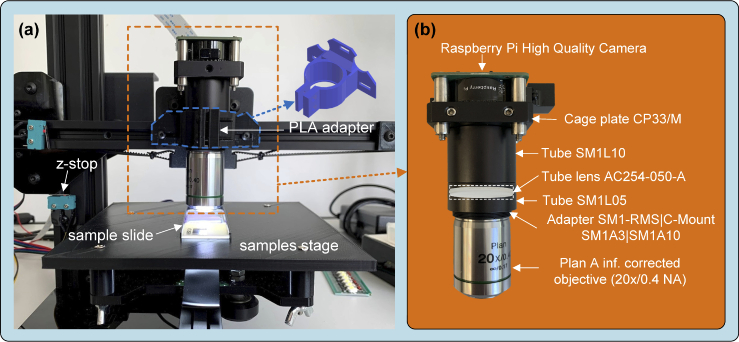 Fig. 2.