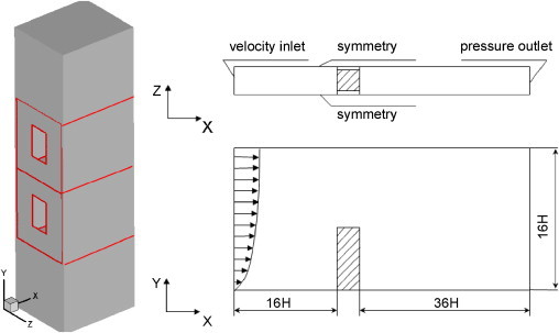 Fig. 7