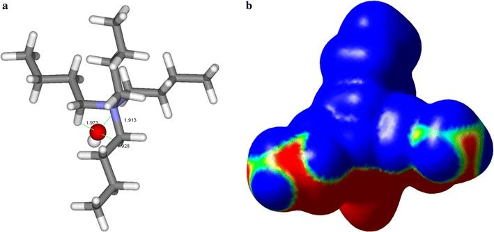 Fig. 4