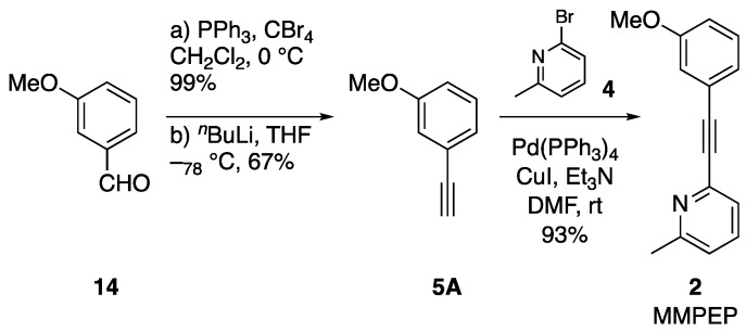Scheme 2