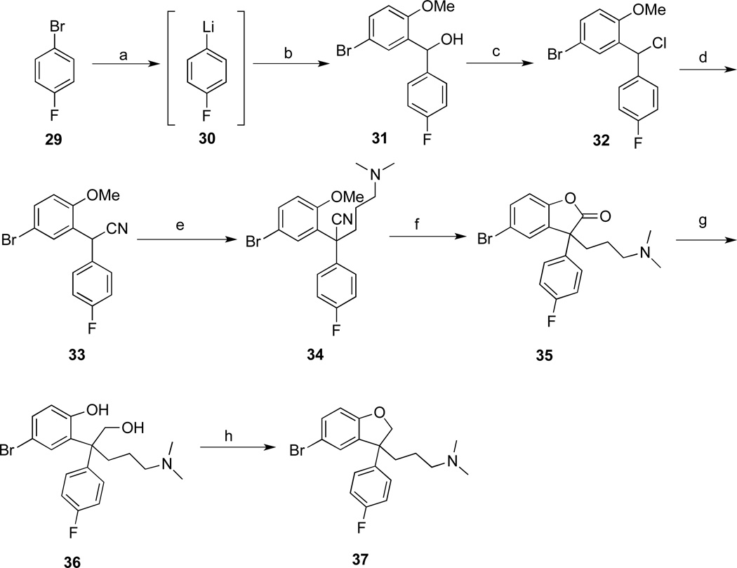 Scheme 4