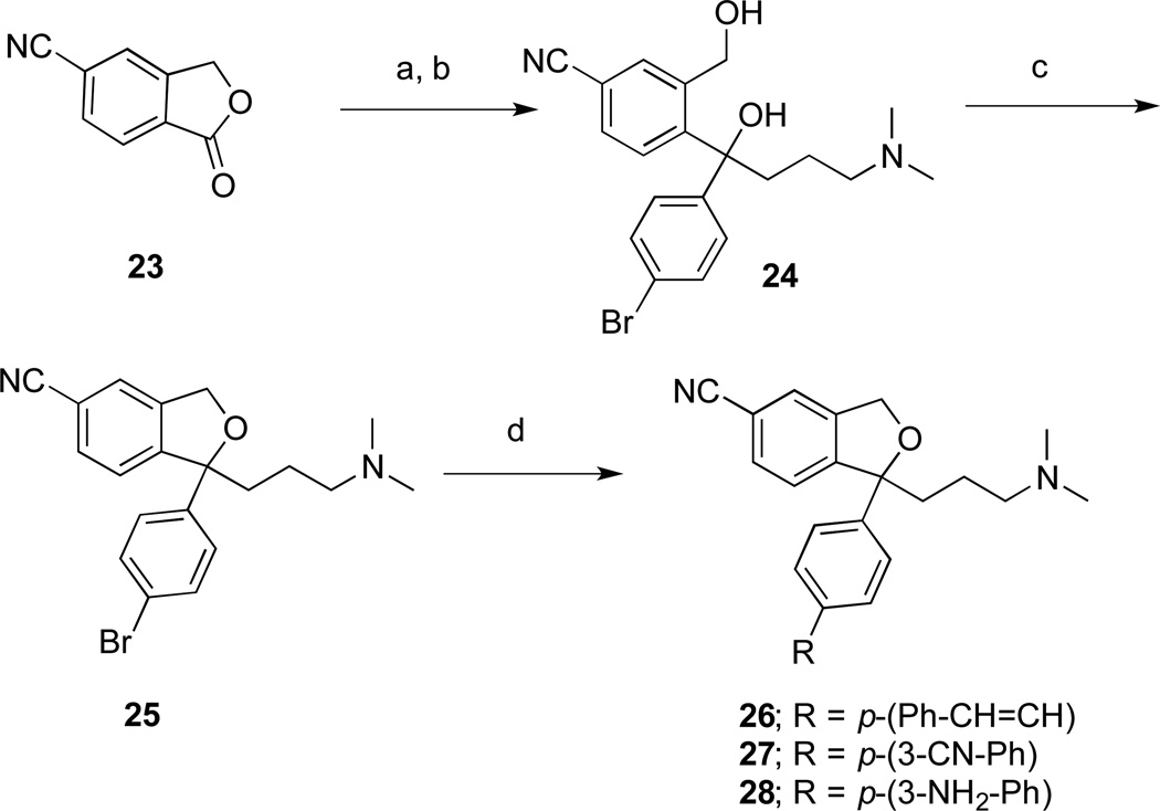 Scheme 3