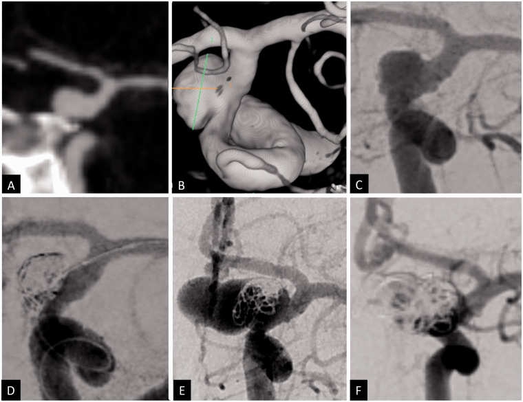 Figure 2.