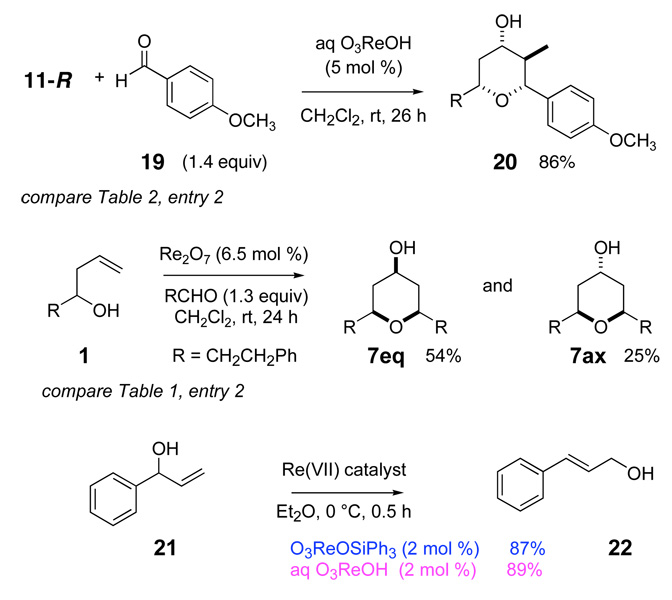 Scheme 4