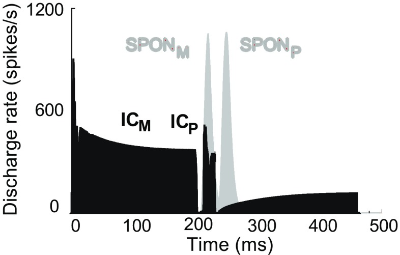 FIG. 12