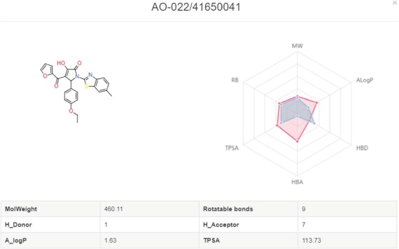 Figure 9