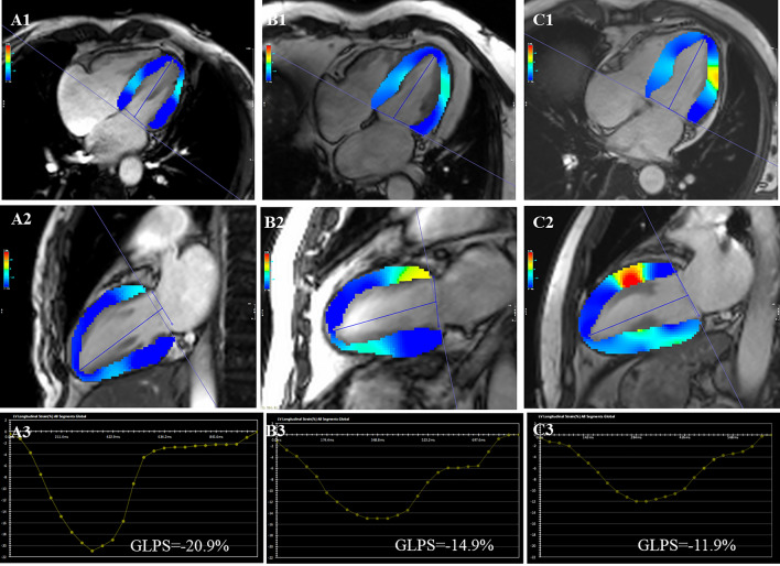 Fig. 1