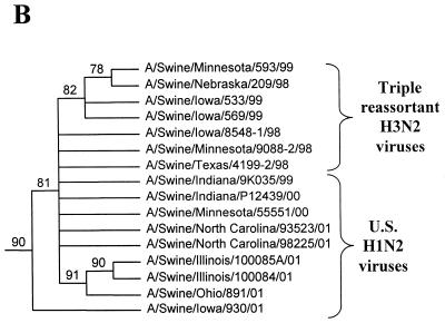 FIG. 3.