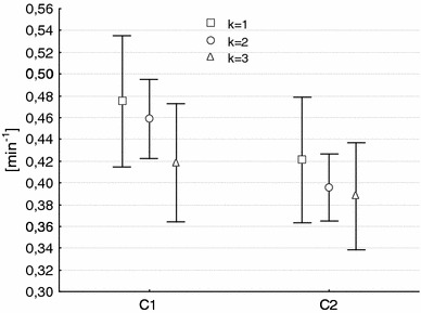 Fig. 6