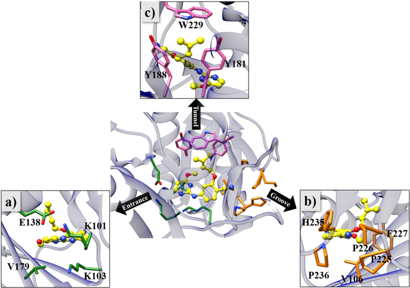 Figure 3.