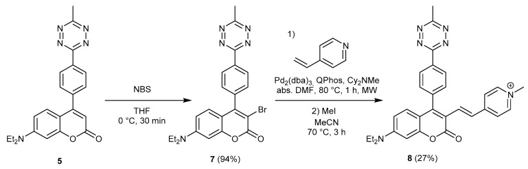 Scheme 3