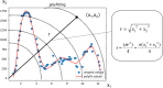 Fig. 12