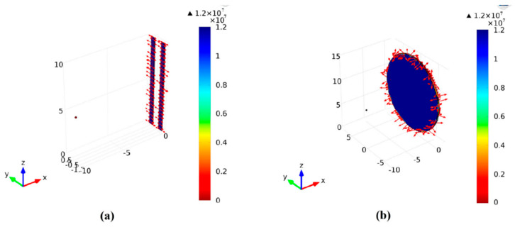 Figure 12